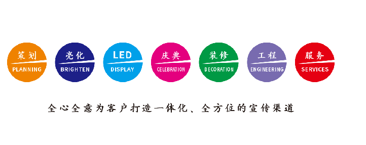 都江堰广告公司该如何满足客户需求？