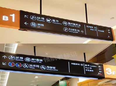 都江堰如何通过商场标识牌引导客流分布？